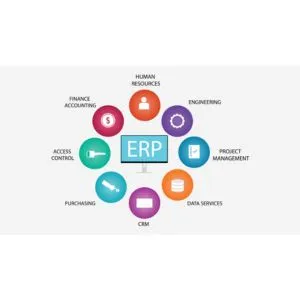 ERP software for SME’s