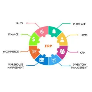 ERP Software