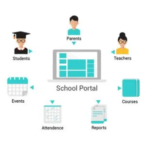 Orison School Portal