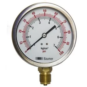 Hydraulic Gauges