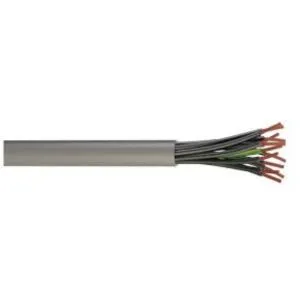 Pvc Control Cables