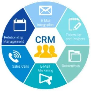 SICT CRM Software