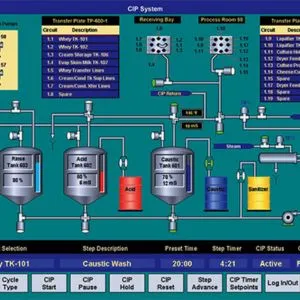 HMI Industrial Automation Systems