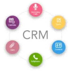 Customer Relationship Management System