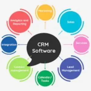 DoFort CRM Software