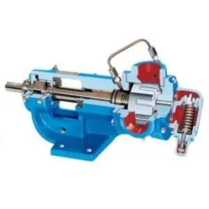 Positive Displacement Pumps