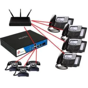 Yeastar IP PBX Telephone System